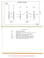 Предварительный просмотр 30 страницы Lewis 17-10 Parts And Instructions