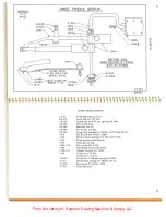 Предварительный просмотр 31 страницы Lewis 17-10 Parts And Instructions