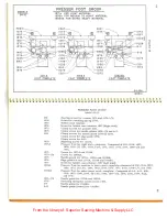 Предварительный просмотр 34 страницы Lewis 17-10 Parts And Instructions