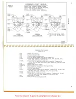 Предварительный просмотр 35 страницы Lewis 17-10 Parts And Instructions