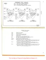 Предварительный просмотр 36 страницы Lewis 17-10 Parts And Instructions