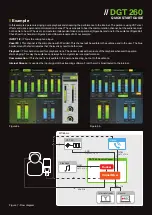 Предварительный просмотр 4 страницы Lewitt DGT 260 Quick Start Manual