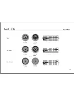 Preview for 10 page of Lewitt LCT 840 Manual