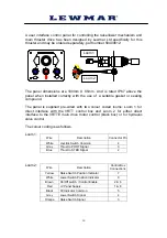 Предварительный просмотр 17 страницы Lewmar 250 VRTT Series Manual