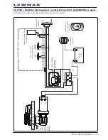 Preview for 9 page of Lewmar CPX0- 500W Product Manual