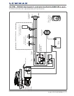 Preview for 11 page of Lewmar CPX0- 500W Product Manual