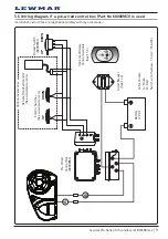 Предварительный просмотр 9 страницы Lewmar Fish 1000 Product Manual