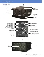 Предварительный просмотр 3 страницы Lex Products FD3-6KW User Manual