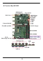 Предварительный просмотр 21 страницы Lex System 3I610DW User Manual