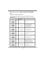 Preview for 13 page of Lex System SHARK series Assembly Manual