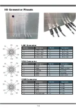 Предварительный просмотр 17 страницы Lex System Stainless 10.4" PPC Assembly Manual