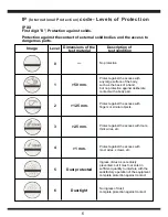 Предварительный просмотр 9 страницы Lex 10.4 inch NEMO Assembly Manual