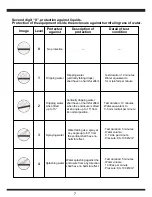 Предварительный просмотр 10 страницы Lex 10.4 inch NEMO Assembly Manual