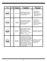 Предварительный просмотр 11 страницы Lex 10.4 inch NEMO Assembly Manual