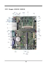 Предварительный просмотр 20 страницы Lex 3I510AW Manual