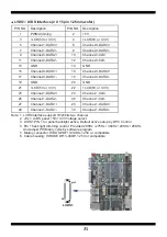 Preview for 36 page of Lex 3I770A Manual