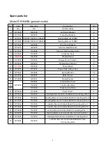 Предварительный просмотр 4 страницы Lex EVH 640 Service Manual