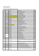 Предварительный просмотр 4 страницы Lex EVH320BL Service Manual