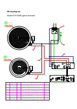 Предварительный просмотр 5 страницы Lex EVH320BL Service Manual