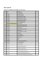 Предварительный просмотр 8 страницы Lex EVH320BL Service Manual