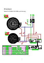 Предварительный просмотр 9 страницы Lex EVH320BL Service Manual