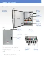 Предварительный просмотр 4 страницы Lex PowerGATE 400A User Manual