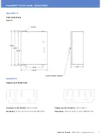 Preview for 13 page of Lex PowerGATE 400A User Manual