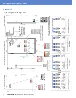 Preview for 14 page of Lex PowerGATE 400A User Manual