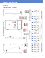 Preview for 15 page of Lex PowerGATE 400A User Manual