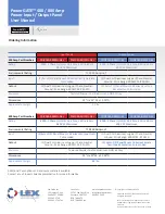 Preview for 16 page of Lex PowerGATE 400A User Manual