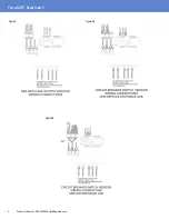 Предварительный просмотр 6 страницы Lex PowerGATE ReadySwitch Installation Instructions & User Manual