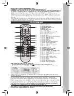 Preview for 5 page of LEXIBOOK Barbie LCDDVD2BB Instruction Manual