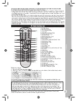 Preview for 65 page of LEXIBOOK Barbie LCDDVD2BB Instruction Manual