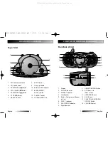 Preview for 4 page of LEXIBOOK Barbie RCD150BB Owner'S Manual