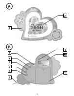 Preview for 2 page of LEXIBOOK Barbie RPB060 Instruction Manual