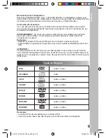 Preview for 25 page of LEXIBOOK DVDP1_07 Instruction Manual