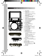 Preview for 6 page of LEXIBOOK DVDP4SPZ Instruction Manual