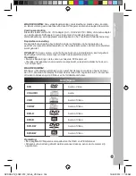 Preview for 105 page of LEXIBOOK DVDP4SPZ Instruction Manual