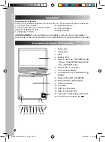 Предварительный просмотр 4 страницы LEXIBOOK DVDP6 Series Instruction Manual