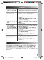 Предварительный просмотр 15 страницы LEXIBOOK DVDP6 Series Instruction Manual