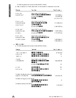 Предварительный просмотр 28 страницы LEXIBOOK GC2000 Owner'S Manual