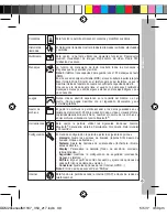 Preview for 39 page of LEXIBOOK GSM20 serie Instruction Manual