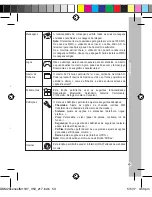 Preview for 53 page of LEXIBOOK GSM20 serie Instruction Manual