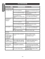 Preview for 106 page of LEXIBOOK Hannah Montana K5000HM Owner'S Manual