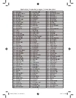 Предварительный просмотр 3 страницы LEXIBOOK JG7800 Instruction Manual