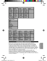 Preview for 29 page of LEXIBOOK JL2800SP Instruction Manual