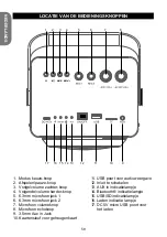 Предварительный просмотр 58 страницы LEXIBOOK K920 Series Instruction Manual