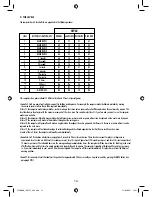 Preview for 15 page of LEXIBOOK LCG3000 Instruction Manual