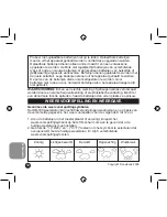 Preview for 54 page of LEXIBOOK MeteoClock Evolution Compact SM180 Instruction Manual