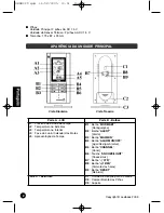 Предварительный просмотр 30 страницы LEXIBOOK Meteoclock SM880 Owner'S Manual